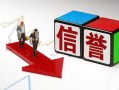 成都信用资金短借-成都信用贷款无抵押-成都信用民间短期水钱借款