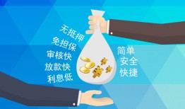 成都信用短借公证-成都信用个人贷款-成都信用民间短借